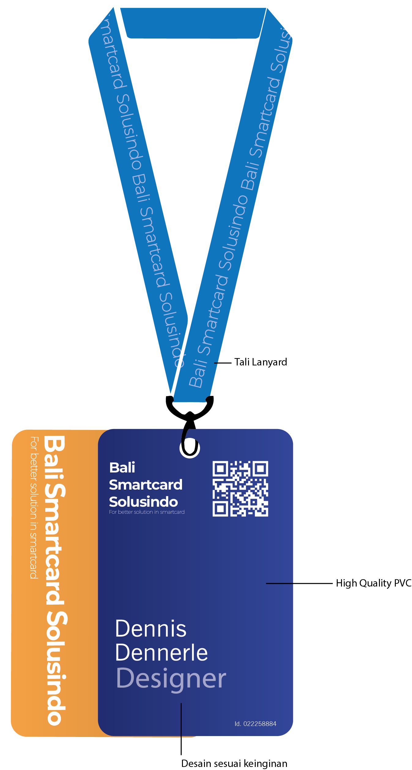 reguler keycard